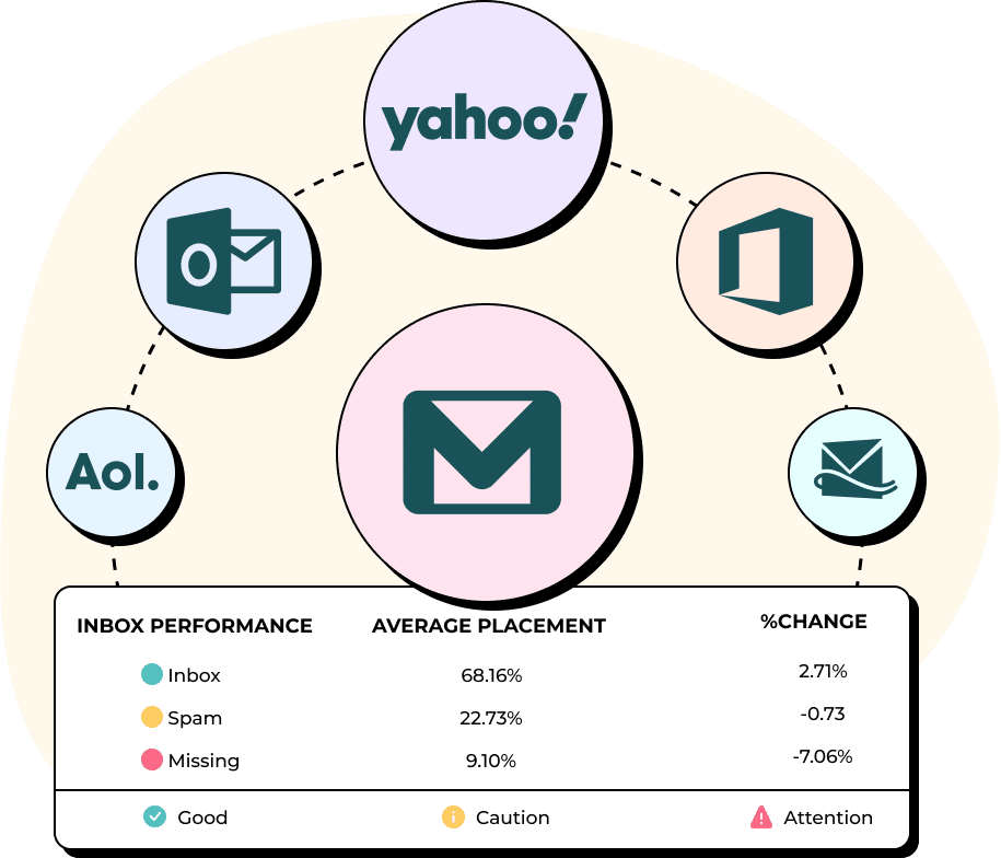a diagram of a company